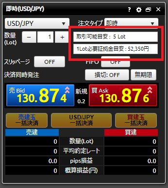 Lot（ロット）の設定はどうする？取引通貨量をしっかり確認しておきましょう