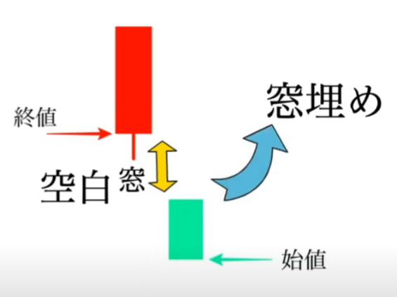 【ハイトレFX億トレーダーへの道さんに学ぶ】ハイトレFXさんへの質問コーナー│まとめ